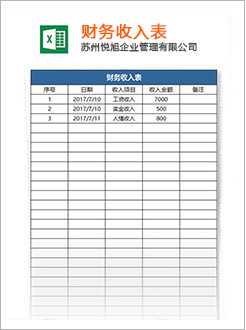 安阳代理记账